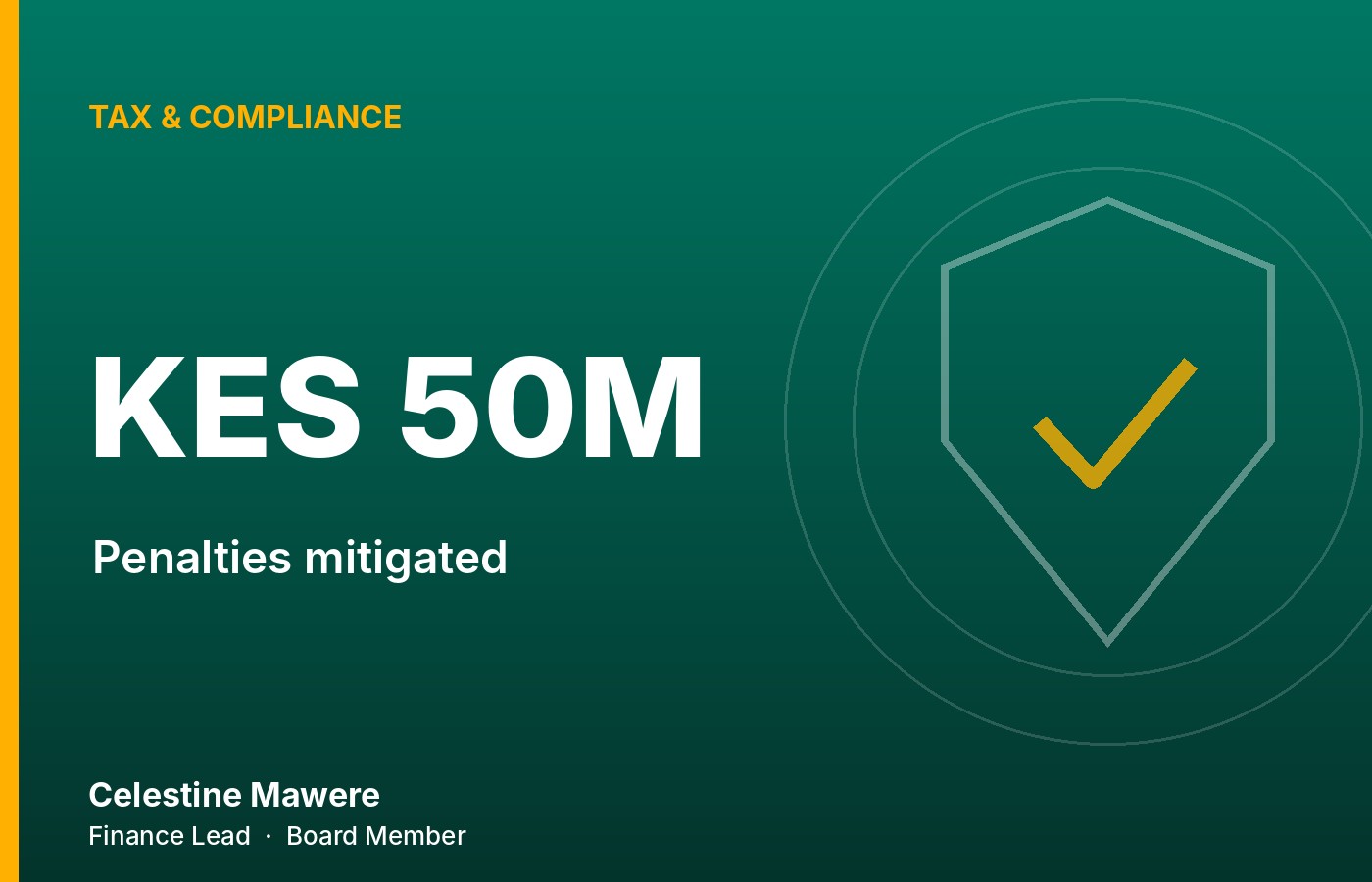 Tax compliance results